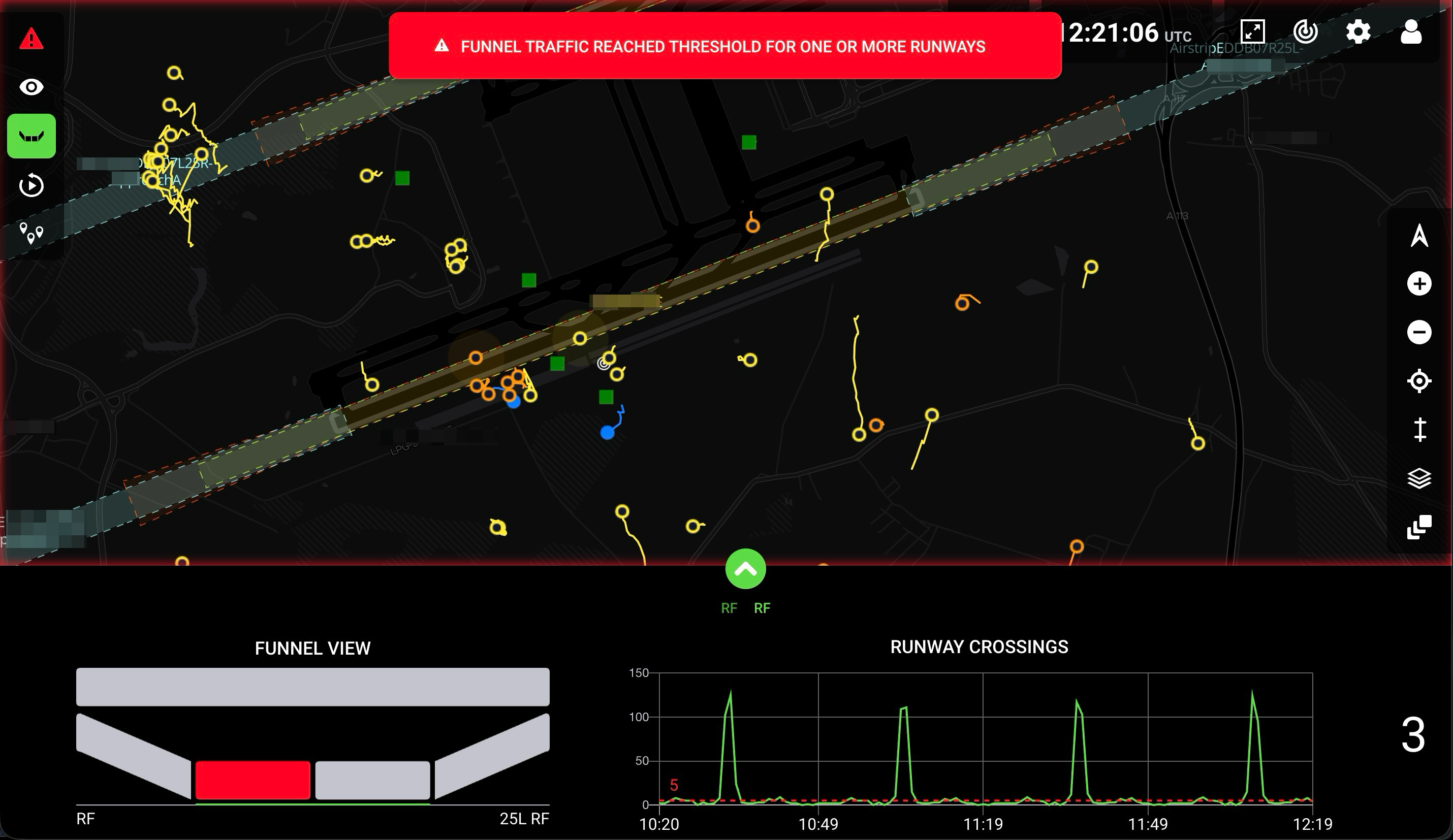 BV_funnel and crossings_anonymized