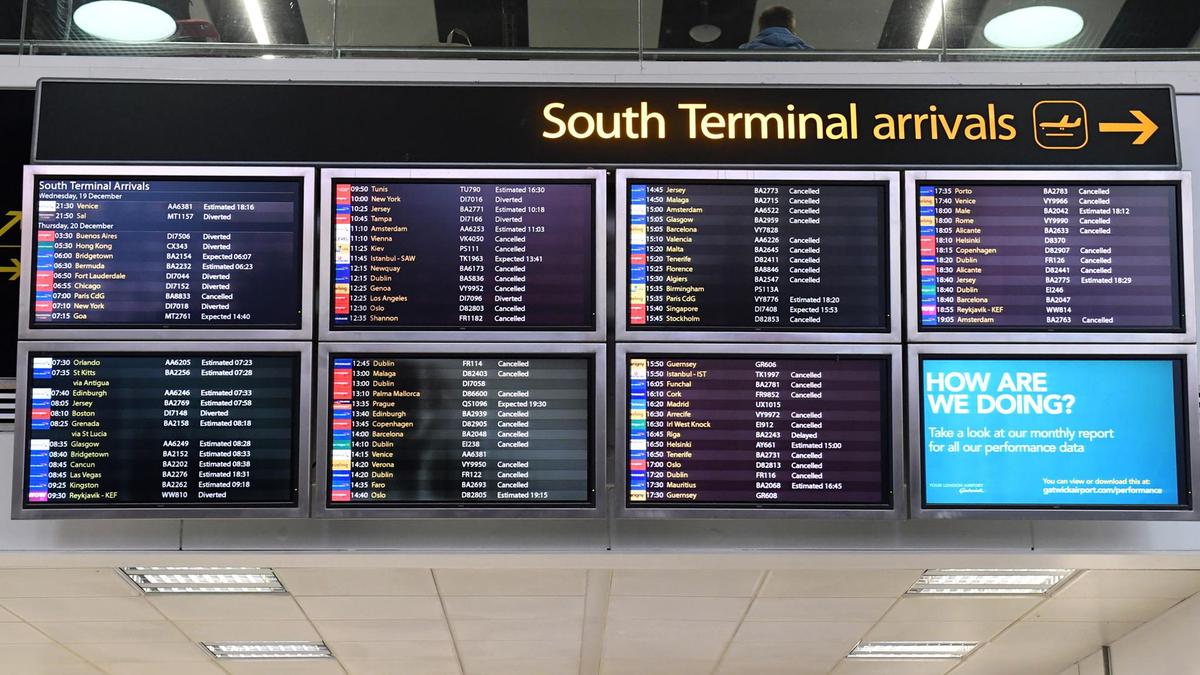 GATWICK DRONE DISRUPTION